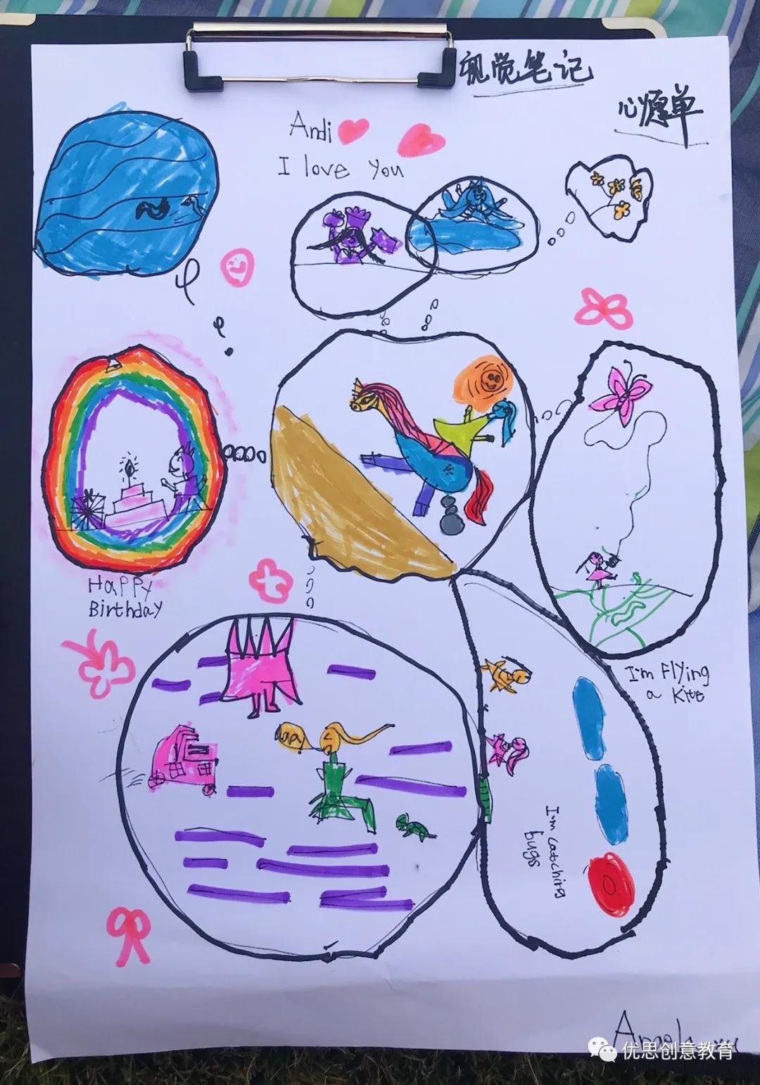 优思户外学校向你发出邀请——视觉笔记课“公园藏宝图”本周出发