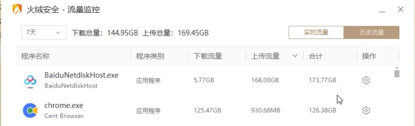 4个2带两个王,四个2带俩王下一句