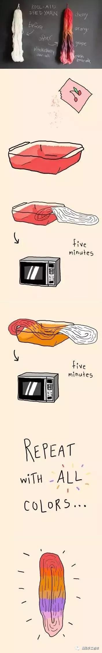 有趣的染色方法,毛线是怎么染的