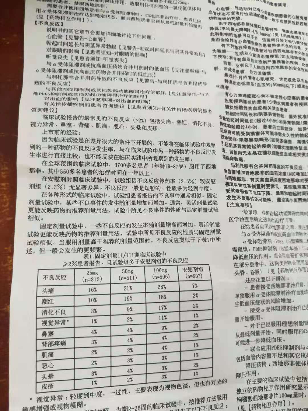 枸橼酸西地那非实测,为什么叫枸橼酸西地那非