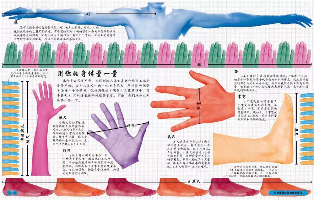 有什么书籍教孩子学会保护自己,写给孩子保护自己的10个方法