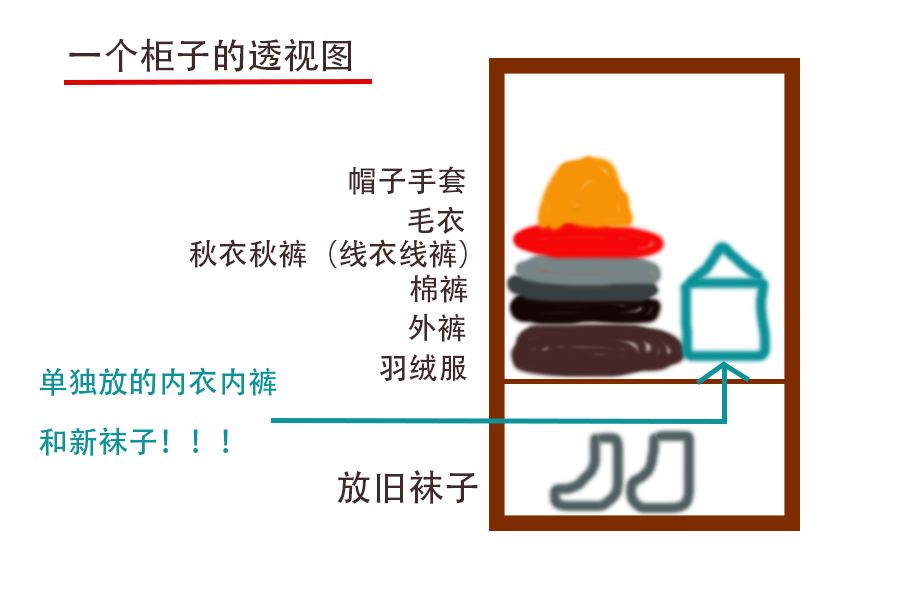 给东北人一个澡堂，他们能泡了整个世界