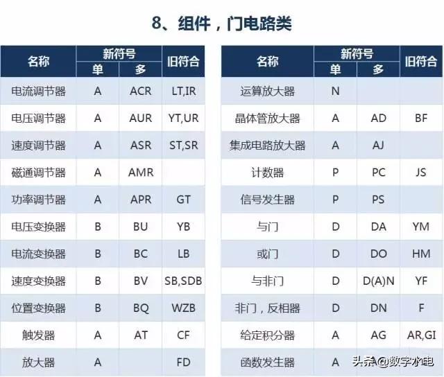 电气符号e,电气符号图标大全