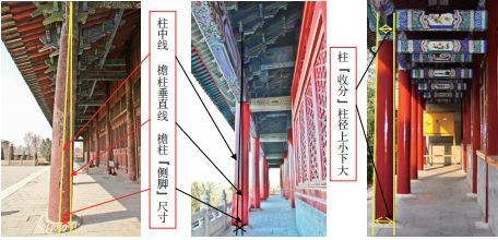 古建筑面宽与柱径的关系,古建筑尺寸基本知识大全