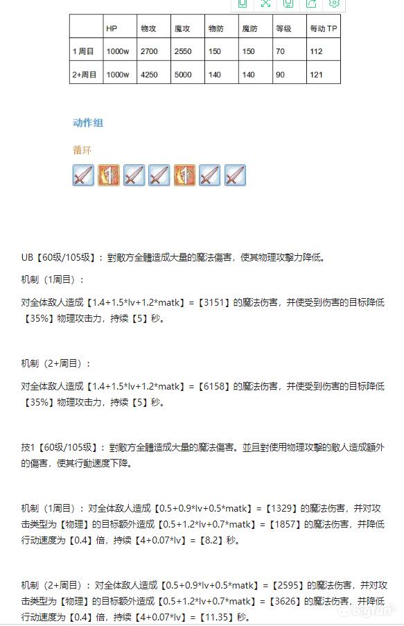 公主连结re:dive阵容推荐,公主连结re:dive阵容攻略