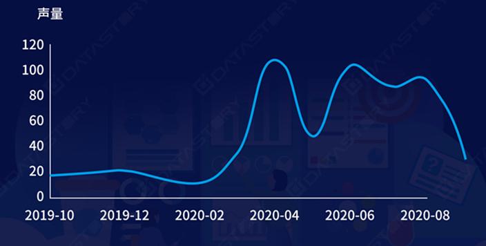 缃楁案娴╁拰鐟炲垢浜ゆ槗,缃楁案娴╁拰鐟炲垢鍝釜鍘夊