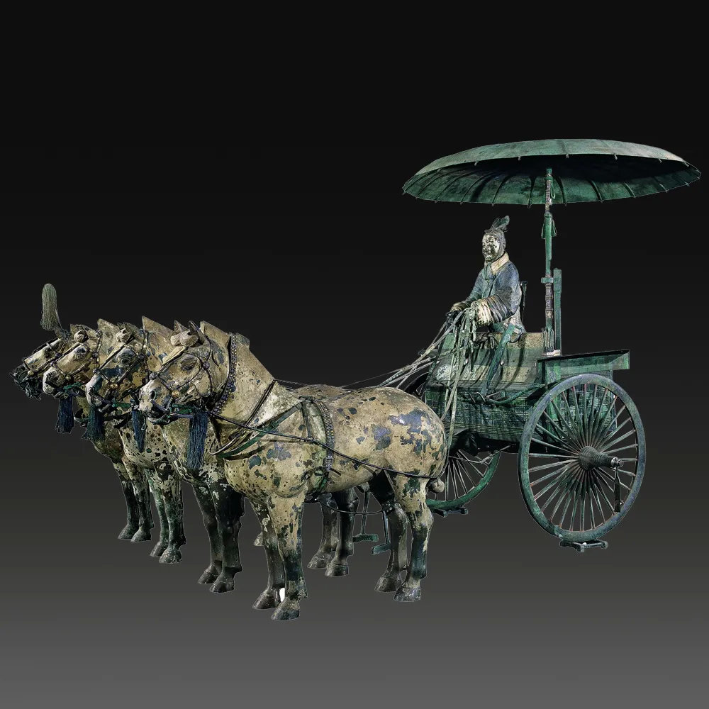 关于兵马俑你了解它的多少历史呢,秦陵兵马俑可以分为几类