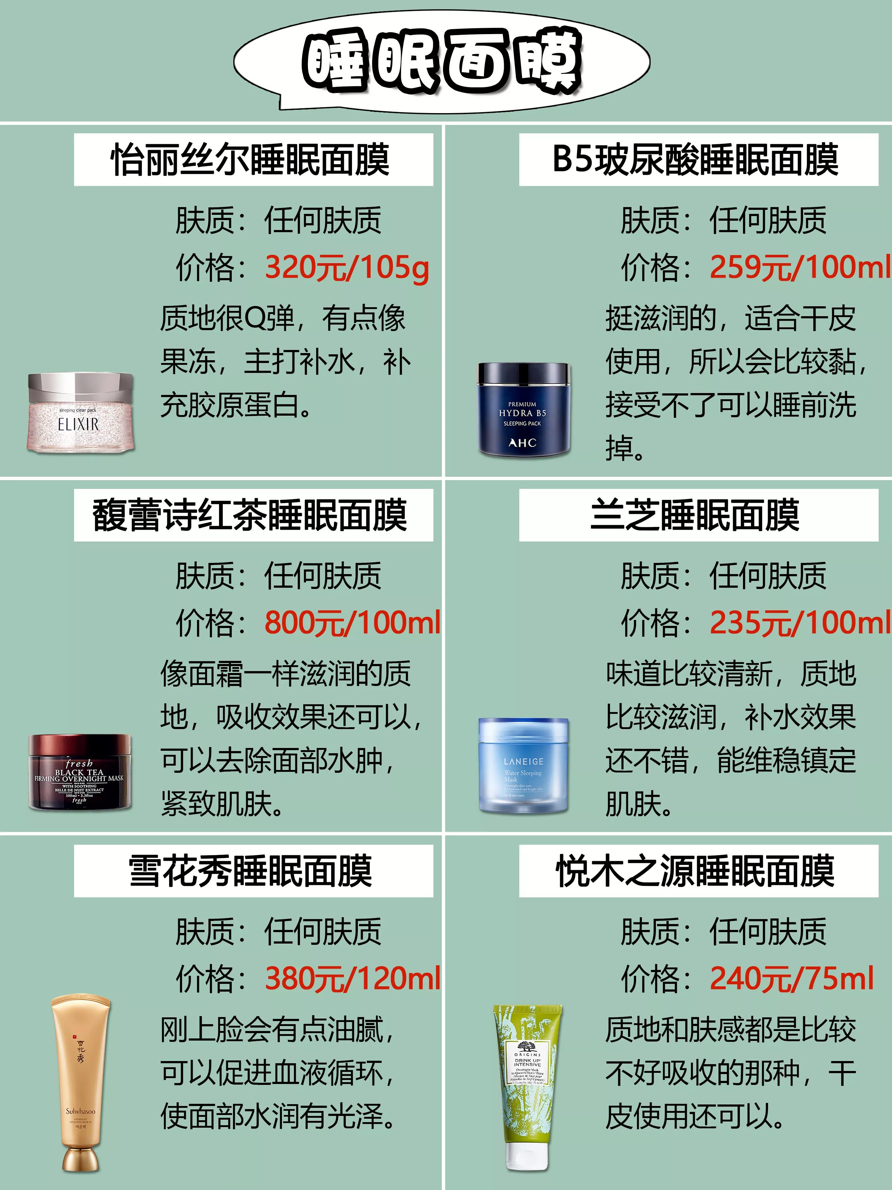 五款热门面膜测评视频,功效型面膜推荐