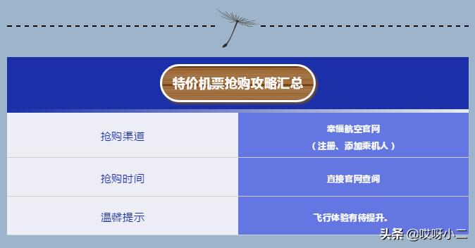 航空0元机票,幸福航空便宜吗