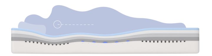 海绵加弹簧床垫好不好,海绵弹簧床垫有甲醛吗