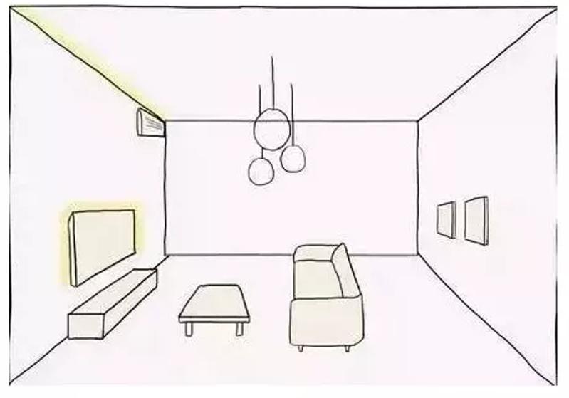 家居照明用什么光,家居照明有什么