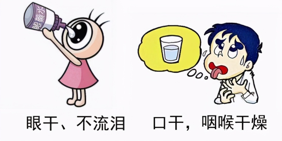 中药是如何治疗干燥综合征?