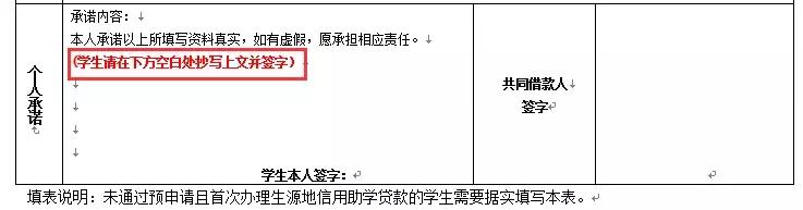 上学无忧!生源地助学*款贷**申请开始啦