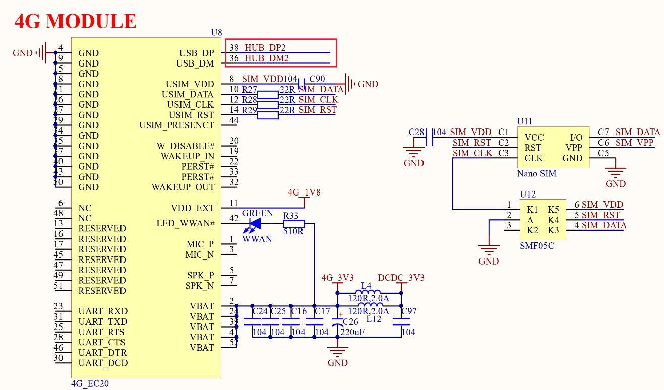 正点原子和野火的linux教程哪个好,正点原子linux的视频笔记