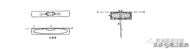 新手如何快速学会水准测量方法,导线测量二等水准教程