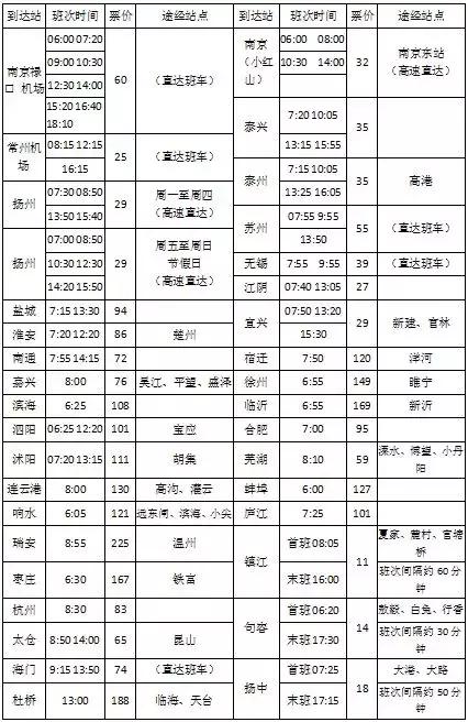 丹阳站最新列车时刻表,丹阳客运中心时刻表