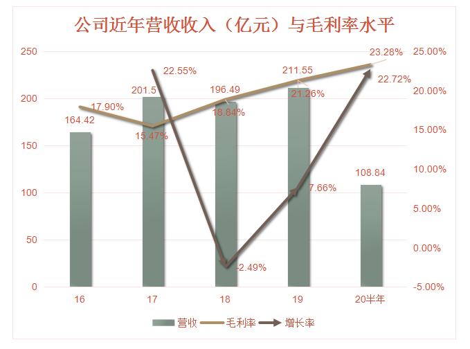 光伏股晶澳科技,光伏大牛股排名前十有哪些