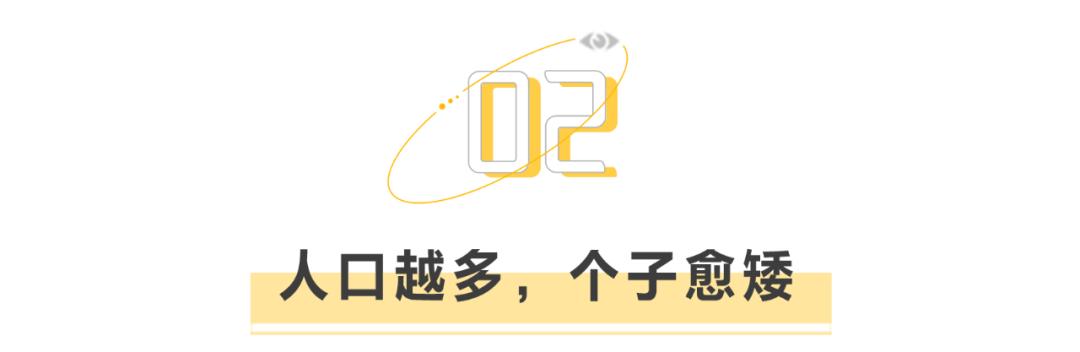 身高给男生带来的挫败感,男性身高话题
