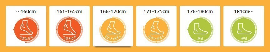 3万至6万左右摩旅公认最好摩托车,旅游最佳摩托车