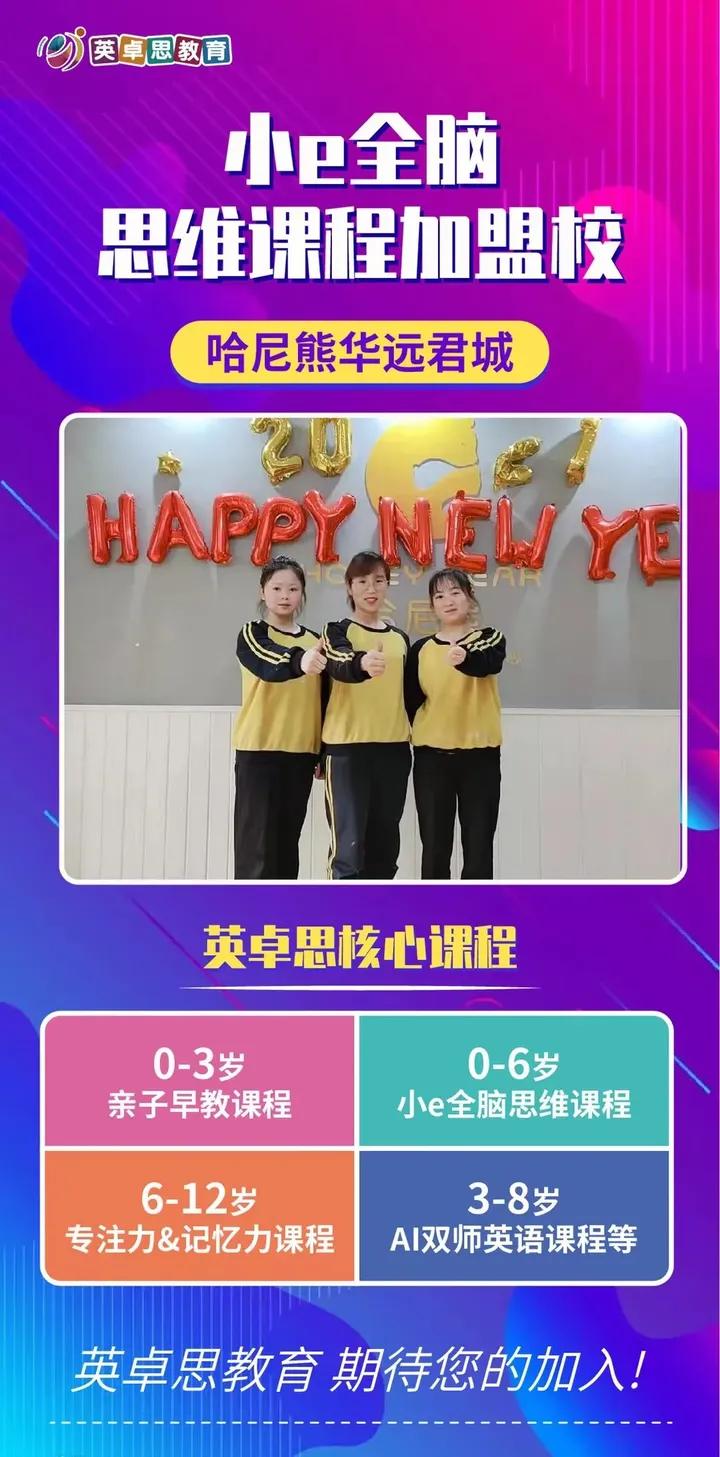 广州右脑开发加盟,广州儿童全脑开发训练