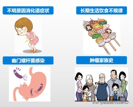护胃健康从胃镜检查开始,做胃镜后要吃点什么护胃的药吗