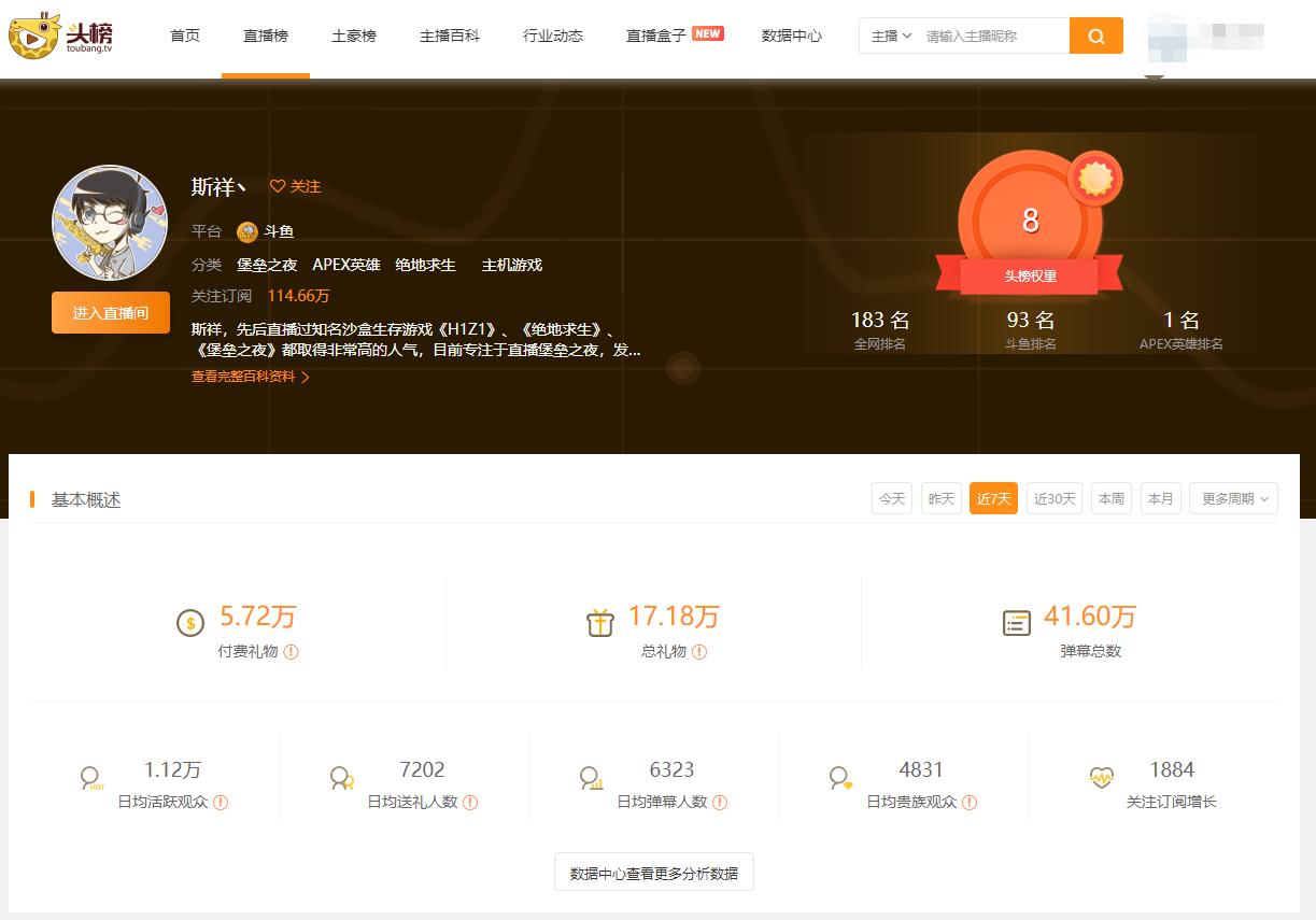 斗鱼前主播旭旭宝宝,斗鱼主播旭旭宝宝