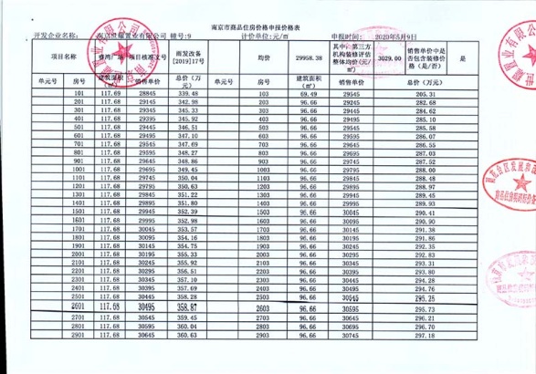 南京世茂璀璨睿湾楼面价,世茂璀璨睿湾售罄了吗