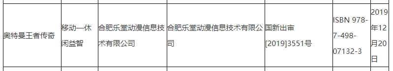 游戏版号放开后有什么现象,版号放开后对小游戏影响