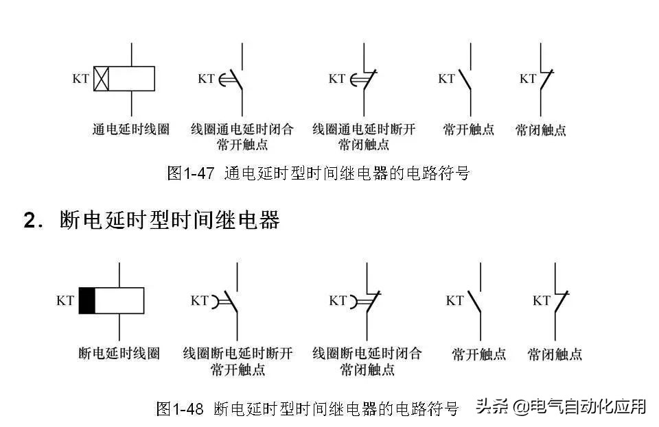 正确分析基本电气控制电路原理图,四种基本电气控制电路实际应用