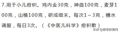 吃的油腻了什么中药可以刮油,解油腻吃哪一味中药