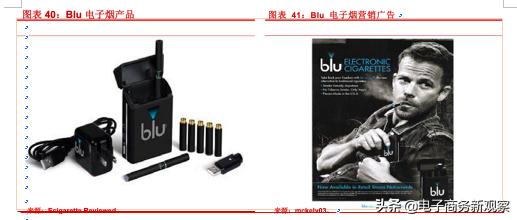 烟类市场分析报告,2020年售电行业年度报告