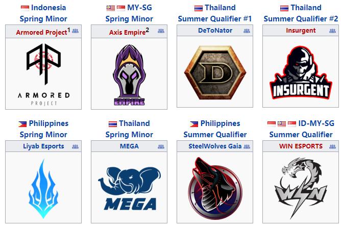 lst东南亚赛区参赛队伍都有哪些,东南亚联赛最新赛程