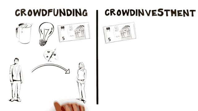 产品众筹的发展趋势,国内创新产品众筹