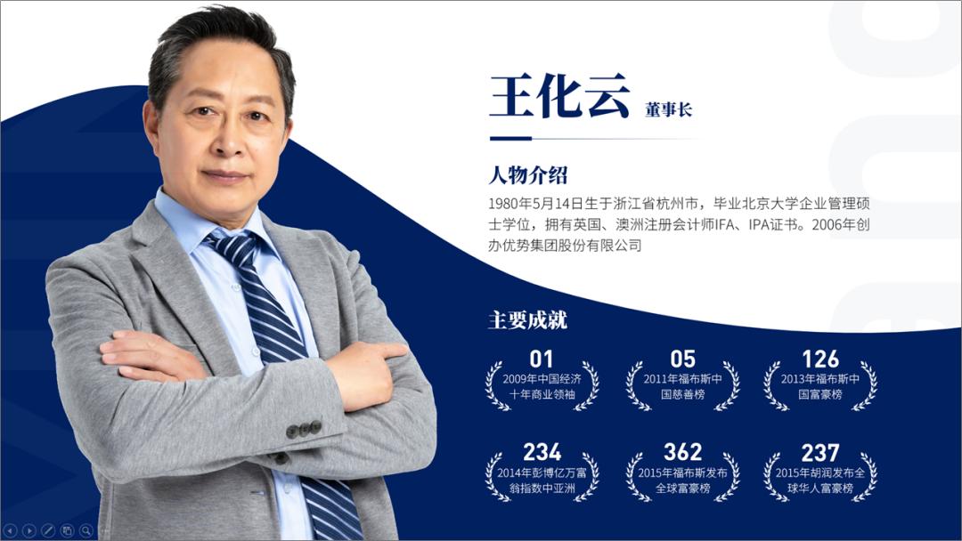 卡尔本茨人物介绍免费ppt,介绍人物ppt模板免费