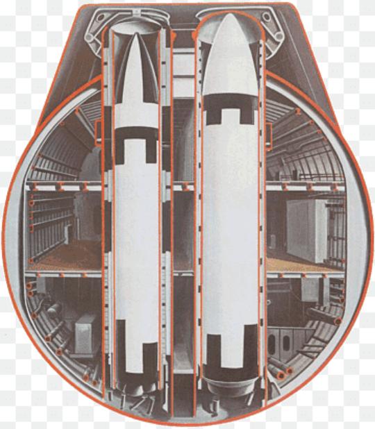 漫谈潜艇指挥塔,潜艇为什么要有指挥塔