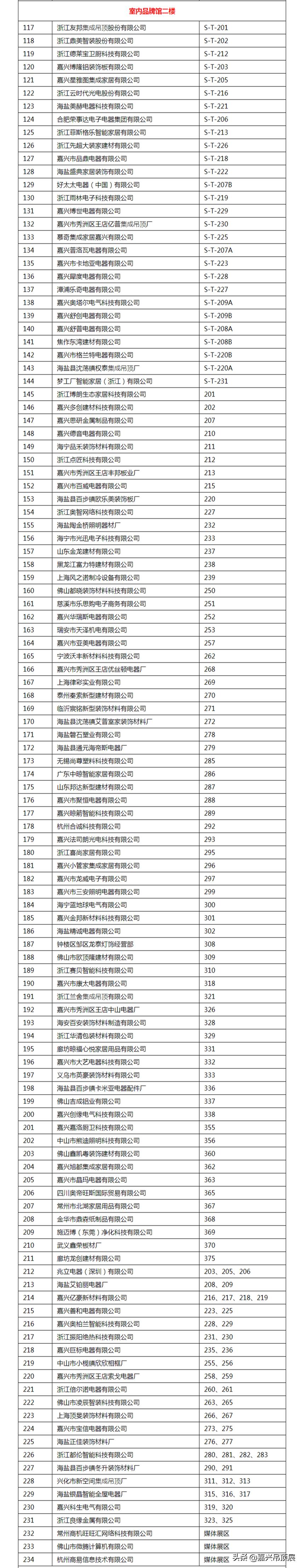 2022嘉兴吊顶展会,2021年嘉兴吊顶云展会