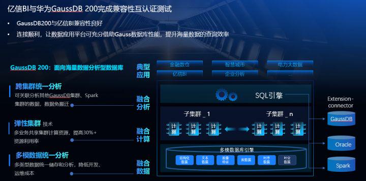 红海or蓝海?声名鹊起的“大数据”到底是如何辅助决策的?