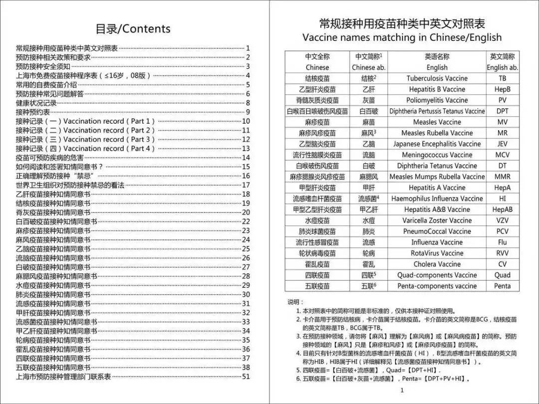 儿童入园疫苗全国都可以接种吗,儿童入园疫苗查验