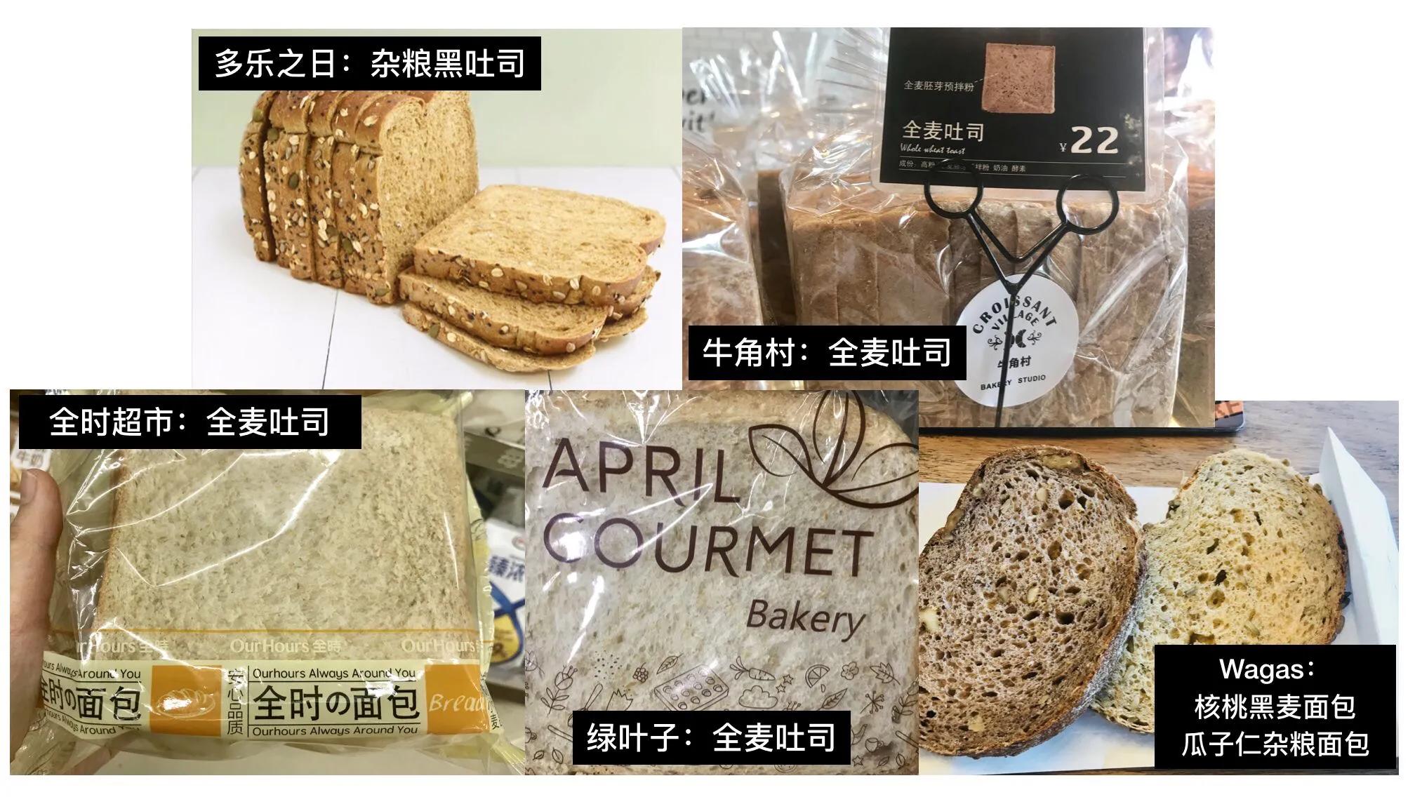 健身无糖全麦圆形面包,健身面包全麦做法