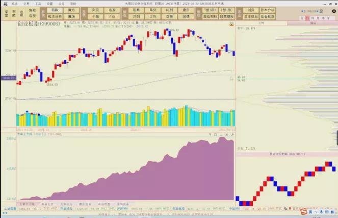 陈浩后市值得看吗,陈浩近况