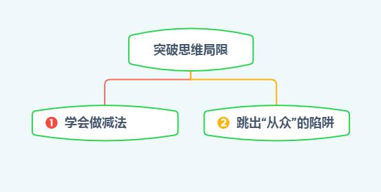 同事经常让你帮忙,遇到同事让我帮忙怎么办