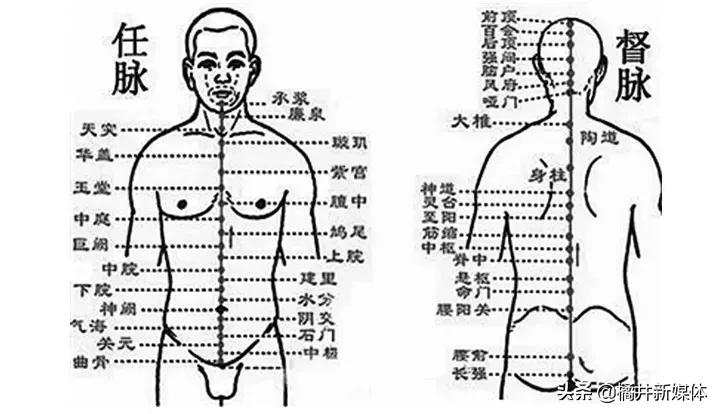 用什么方法可以一次治好肩周炎,一位行医40年老中医