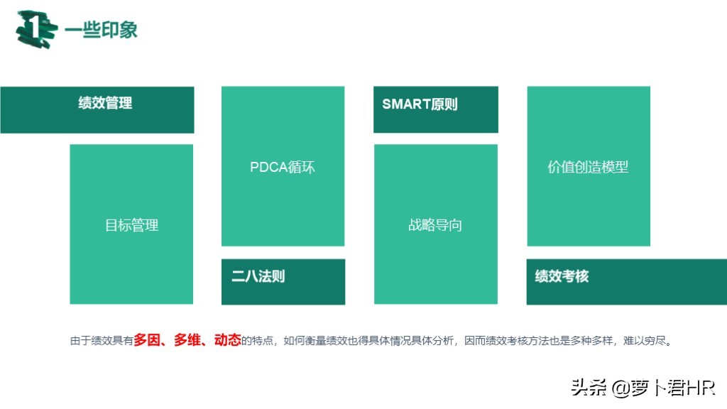 OKR绩效考核方法,okr绩效考核方法怎么做