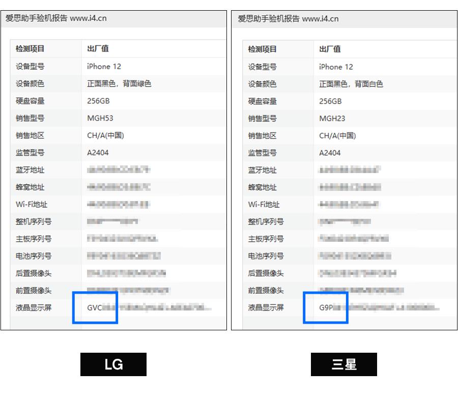 iphone12绿屏现象还多吗,网上说的iphone12绿屏是什么