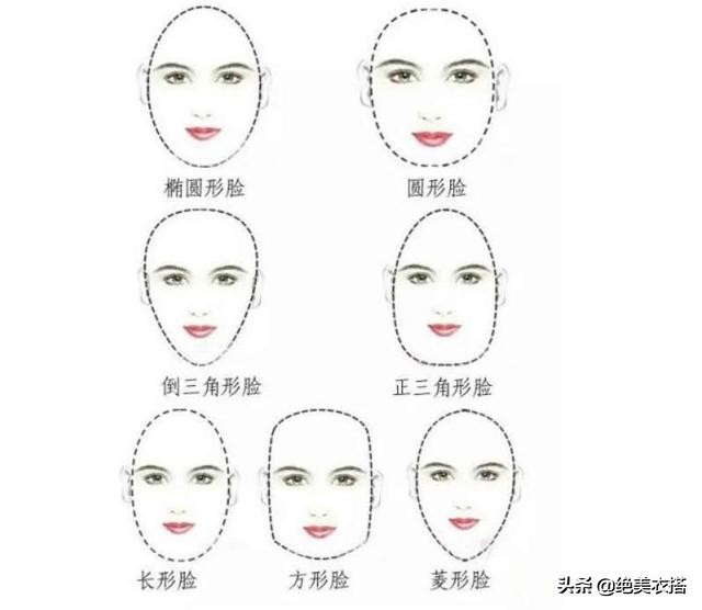 怎么才能知道你适合自己的发型,怎样才能找到一个适合你的发型