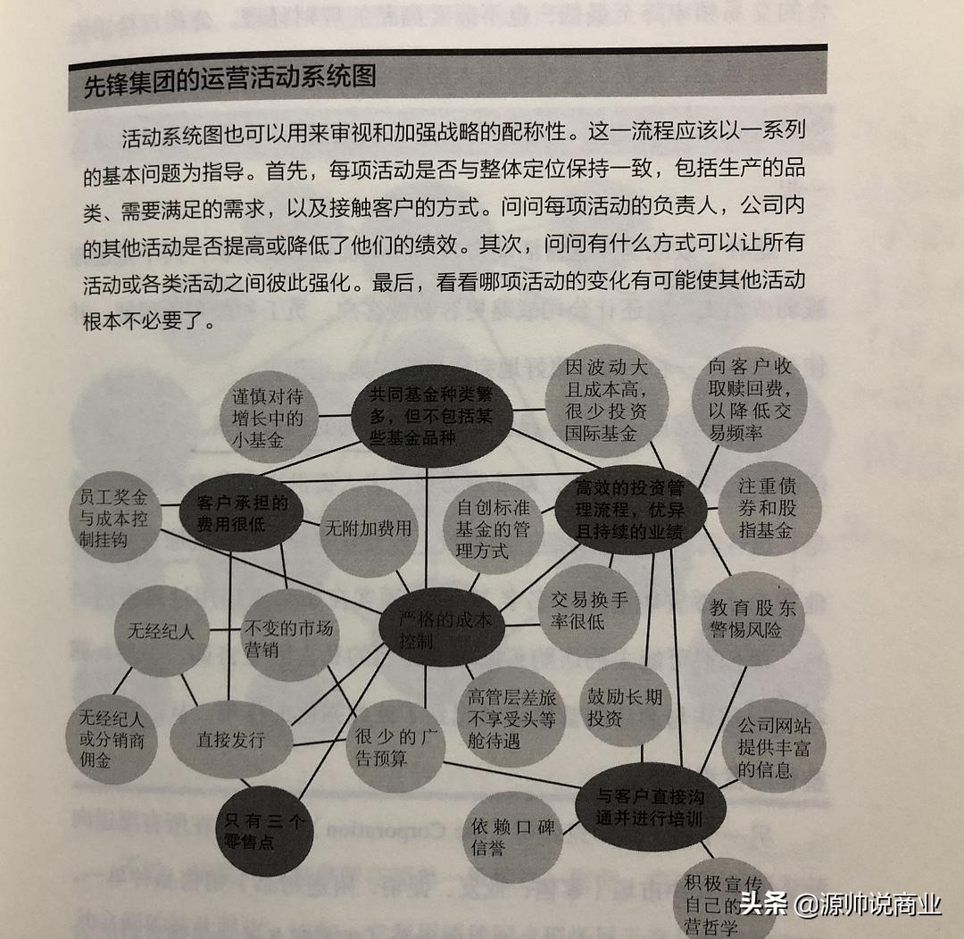 穷查理宝典深度解析,查理芒格宝典和传记有什么区别