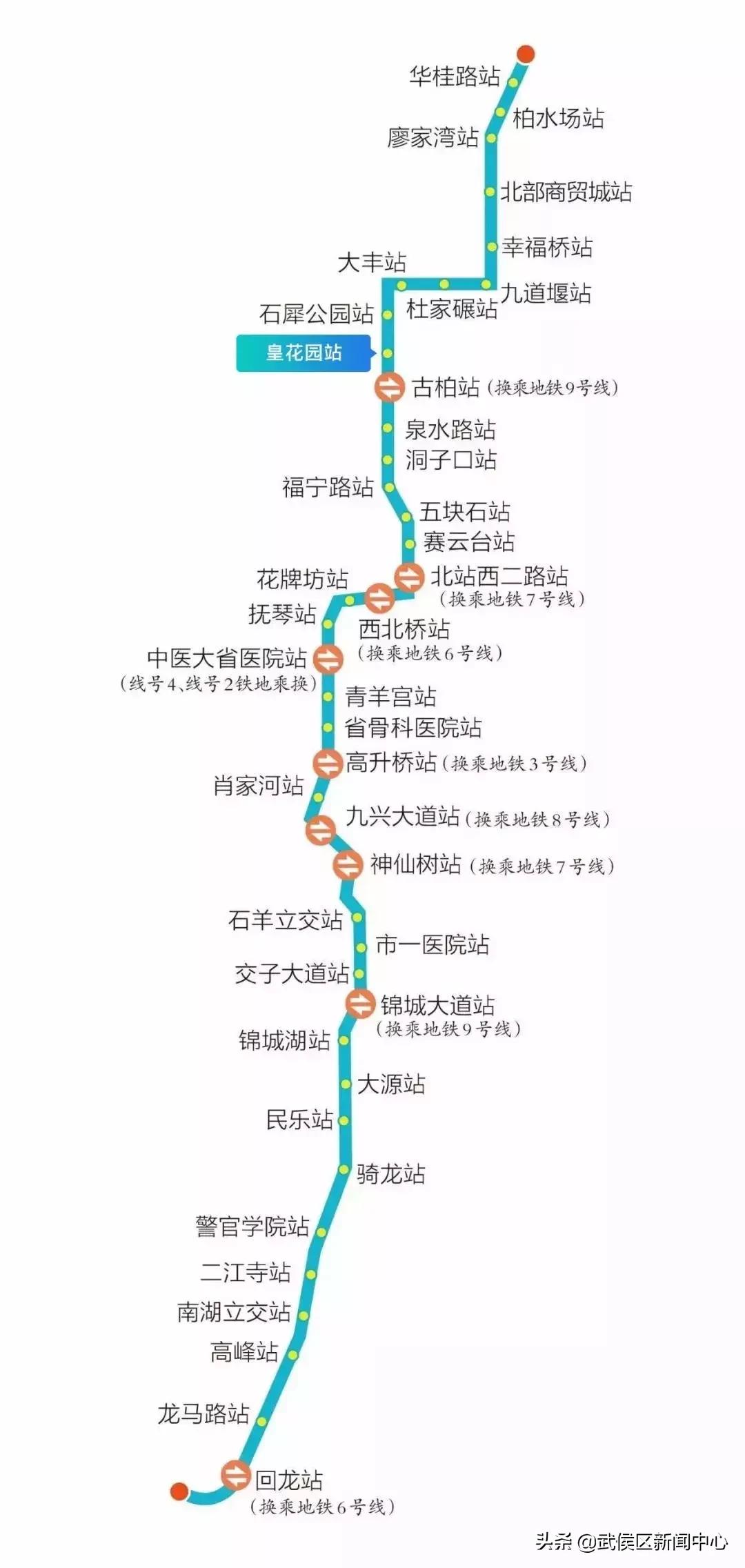 成都地铁2号线沿途景点,成都地铁三号线沿途有哪些景点