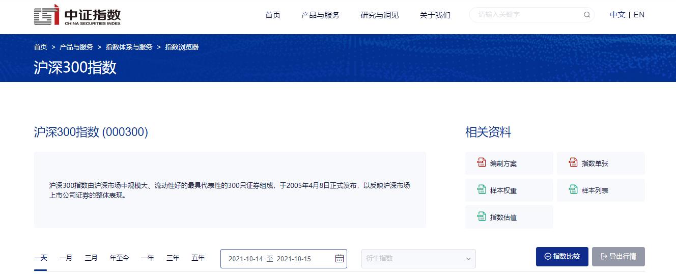手机怎么买基金新手入门,买基金新手入门开户流程