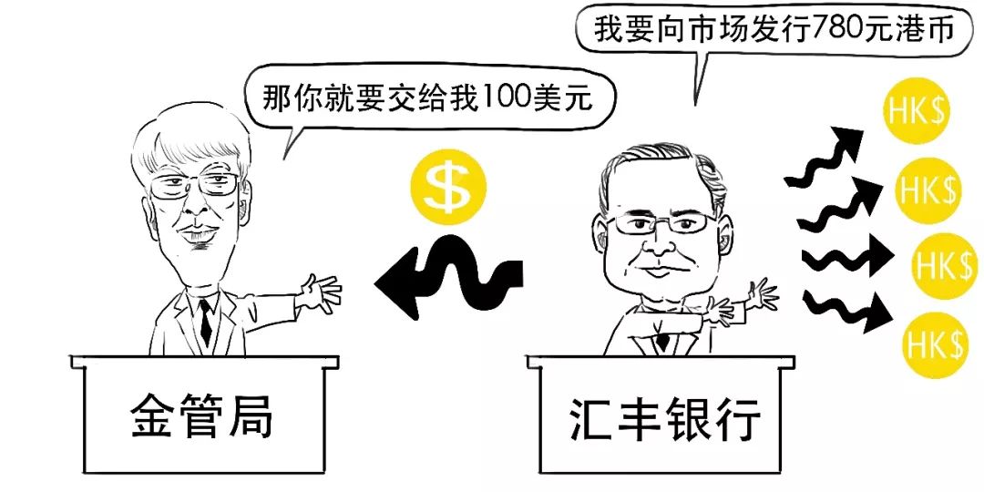 一场没有硝烟的战争,2017年的香港金融风暴