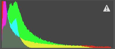 濂界敤鐨勬墜鏈轰慨鍥綼pp,濂界敤鐨勬墜鏈轰慨鍥綼pplightroom